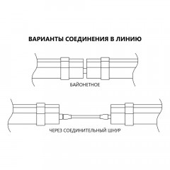 Светильник светодиодный линейный Feron AL5095 IP65 18W 4000K 610*70*43мм