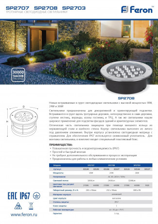 Светодиодный светильник тротуарный (грунтовый) Feron SP2703 36W RGB 230V IP67 32115